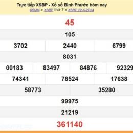 xổ số bình phước ngày 22