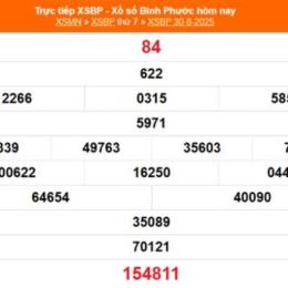 xổ số bình phước ngày mùng 5 tháng 9