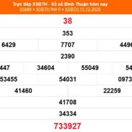 xổ số bình thuận ngày 1 tháng 1
