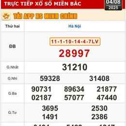 xổ số bữa nay hà nội