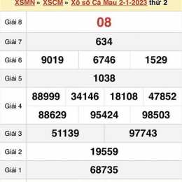 xổ số cà mau 1 tây tháng 6