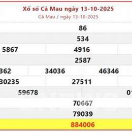 xo so ca mau 20 10