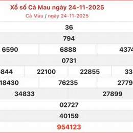 xo so ca mau 22 12