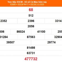 xổ số cà mau ngày 2 tháng 2 năm 2006