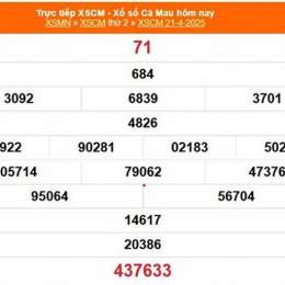 xổ số cà mau ngày 6 tháng 4 năm 2006