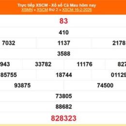 xổ số cà mau ngày mùng 2 tháng 3