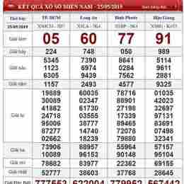 xổ số các tuần thứ bảy