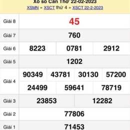 xổ số cần thơ 26/8