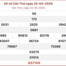 xổ số cần thơ ngày 22 tháng