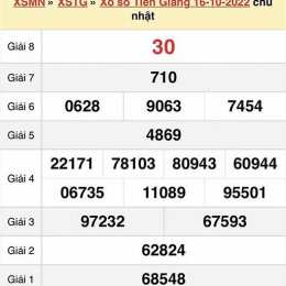xổ số chủ nhật đài tiền giang