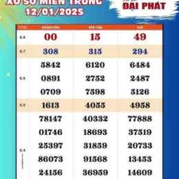 xổ số chủ nhật hàng tuần chủ nhật hàng tuần