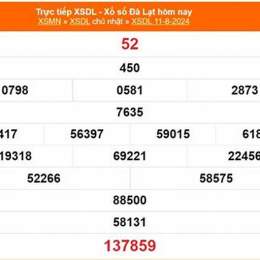 xổ số đà lạt 25 tháng