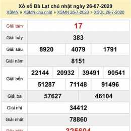 xổ số đà lạt 2/8