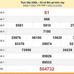 xổ số đà lạt 28/12