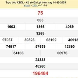 xổ số đà lạt ngày 12 tháng 7 năm 2016