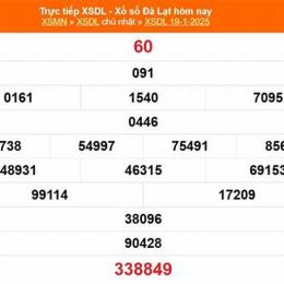 xổ số đà lạt ngày 19 tháng 7 năm 2016
