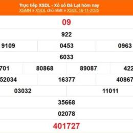 xổ số đà lạt ngày 23 11