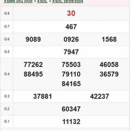 xổ số đà lạt ngày 28 tháng 6 năm 2006