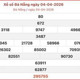 xổ số đà nẵng đà nẵng