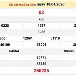 xổ số đà nẵng ngày 18