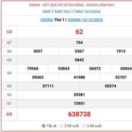 xổ số đà nẵng ngày 23 tháng 5 năm 2026