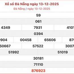 xổ số đà nẵng ngày 24 tháng 1