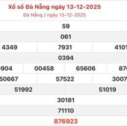 xổ số đà nẵng ngày mùng 3 tháng 12