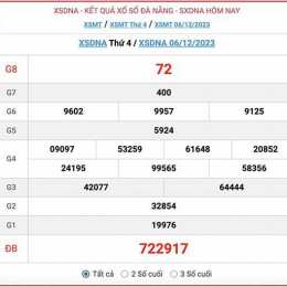 xổ số đà nẵng ngày mùng 6 tháng 12