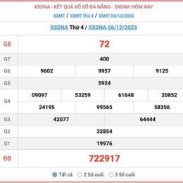 xổ số đà nẵng ngày mùng 6 tháng 6