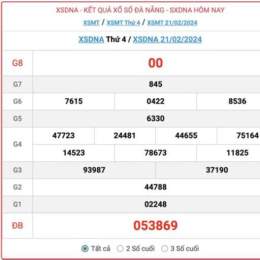 xổ số đà nẵng thứ 4 hàng tuần