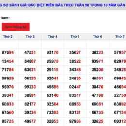 xổ số đặc biệt năm 2025