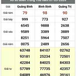 xổ số đài an giang bình thuận tuần rồi
