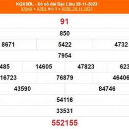 xổ số đài bạc liêu ngày 11 tháng 8