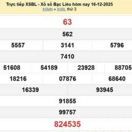 xổ số đài bạc liêu ngày 23 tháng 6