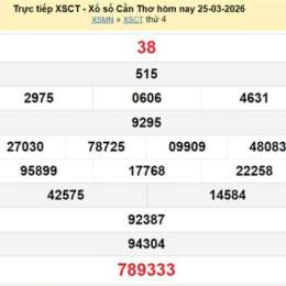 xổ số đài cần thơ ngày 25 tháng 2