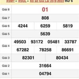 xổ số đài gia lai thứ sáu hàng tuần