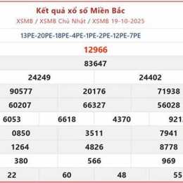xổ số đài hà nội tối qua