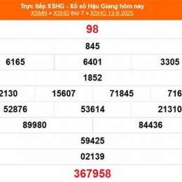 xổ số đài hậu giang ngày 11 tháng 04