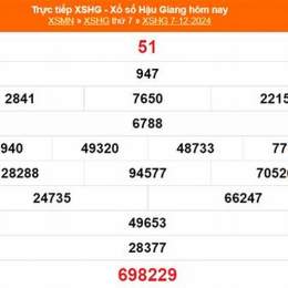 xổ số đài hậu giang ngày 4 tháng 4