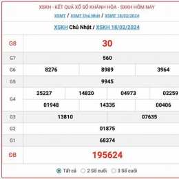 xổ số đài khánh hòa chủ nhật hàng tuần