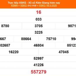 xổ số đài kiên giang ngày 16 tháng 11