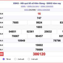 xổ số đài kiên giang ngày nay