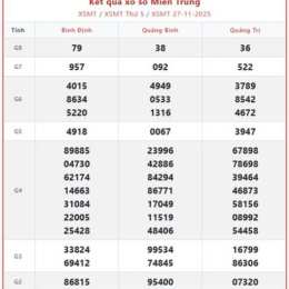 xổ số đài miền trung chiều