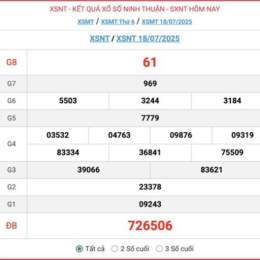 xổ số đài ninh thuận ngày hôm nay