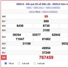 xo so dak lac