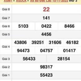 xổ số đắk lắk 11 tháng 11