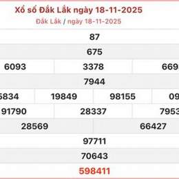 xổ số dak lak 16 12