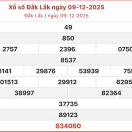 xổ số đắk lắk 16 tháng 12