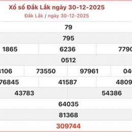 xổ số dak lak 30 12