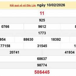 xổ số đắk lắk bữa nay
